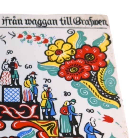 Berggren 6" Scandinavian Tile Trivet Felt Back Man's Ages from Cradle to Grave - Picture 4 of 8
